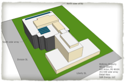 sur_commercial_proposal